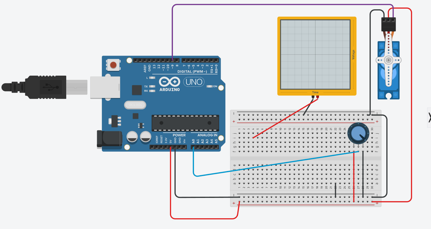 Tinkercad y Arduino